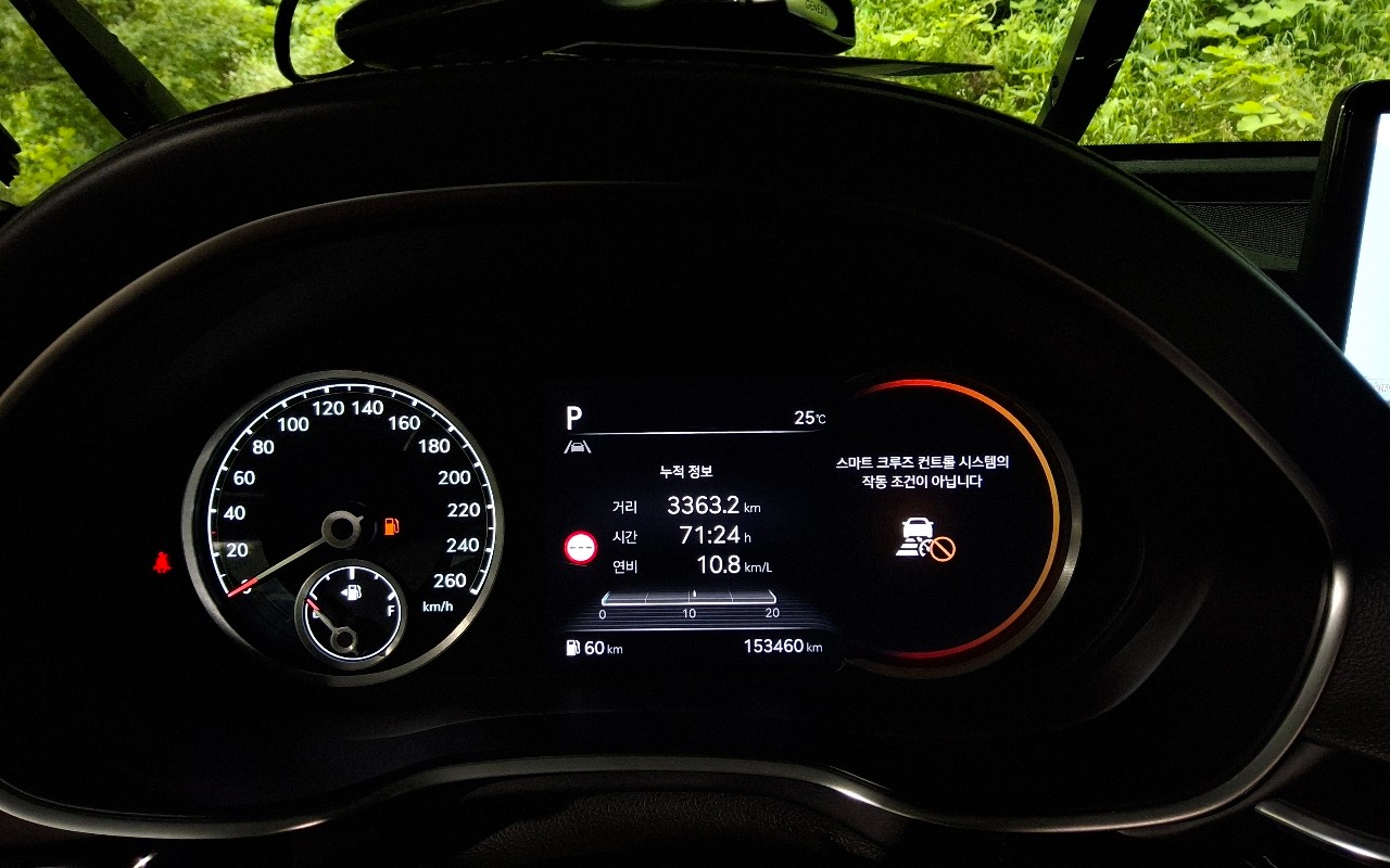 2023 - genesis g80