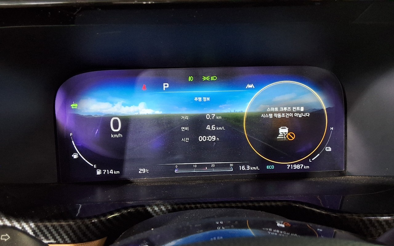 2021 - kia sorento
