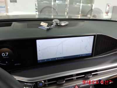 هيونداي جرانديور 2023 — صورة 7